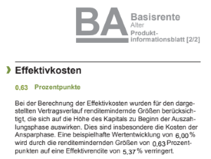 Magánynyugdíj költségei Németországban